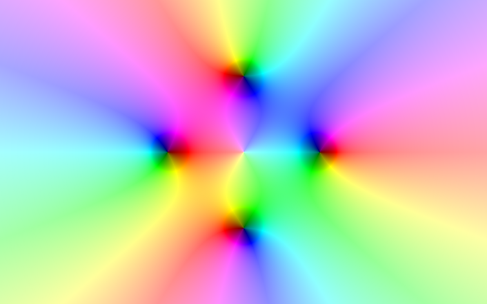 Color map of a complex rational function